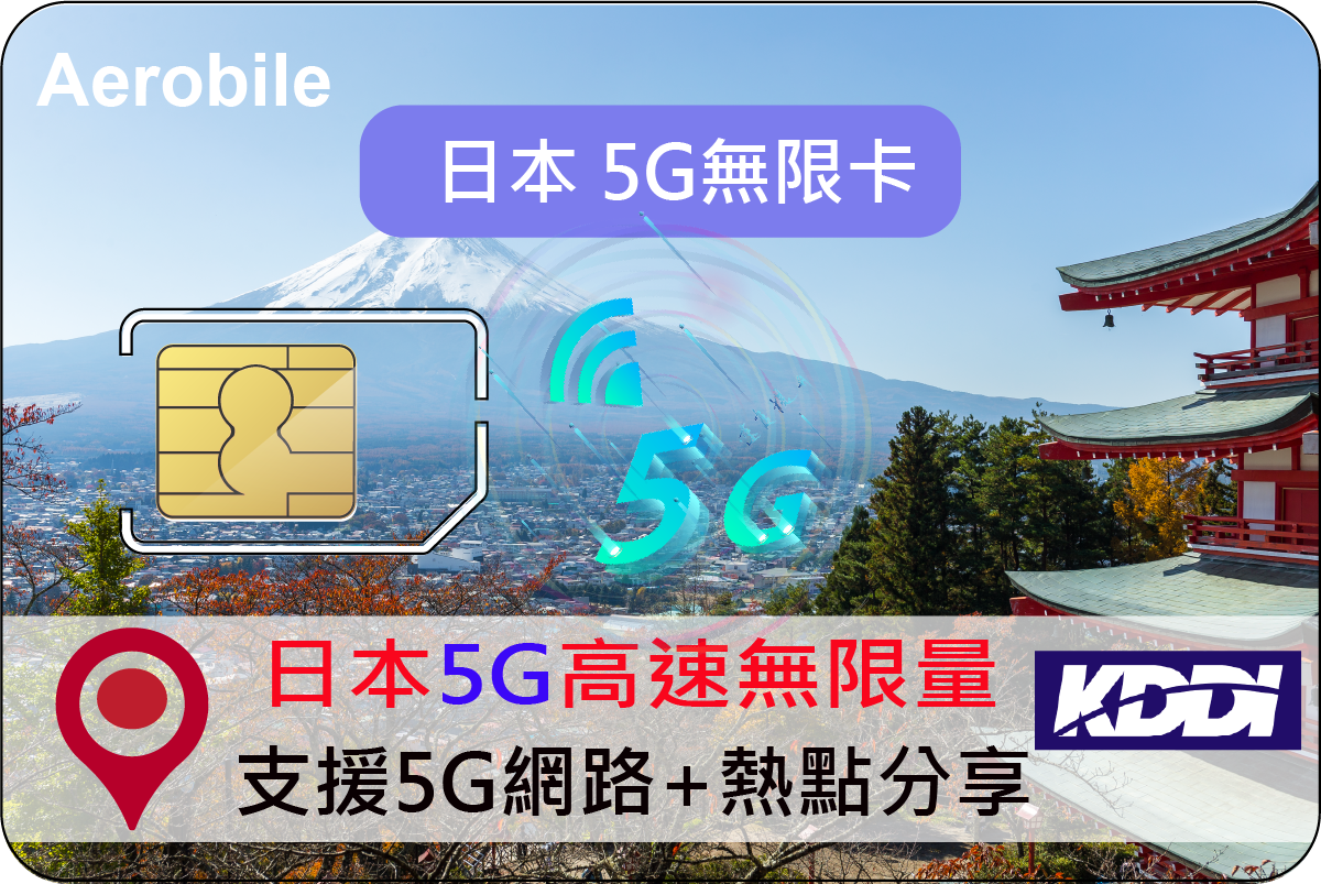 Japan AU 5 days unlimited SIM